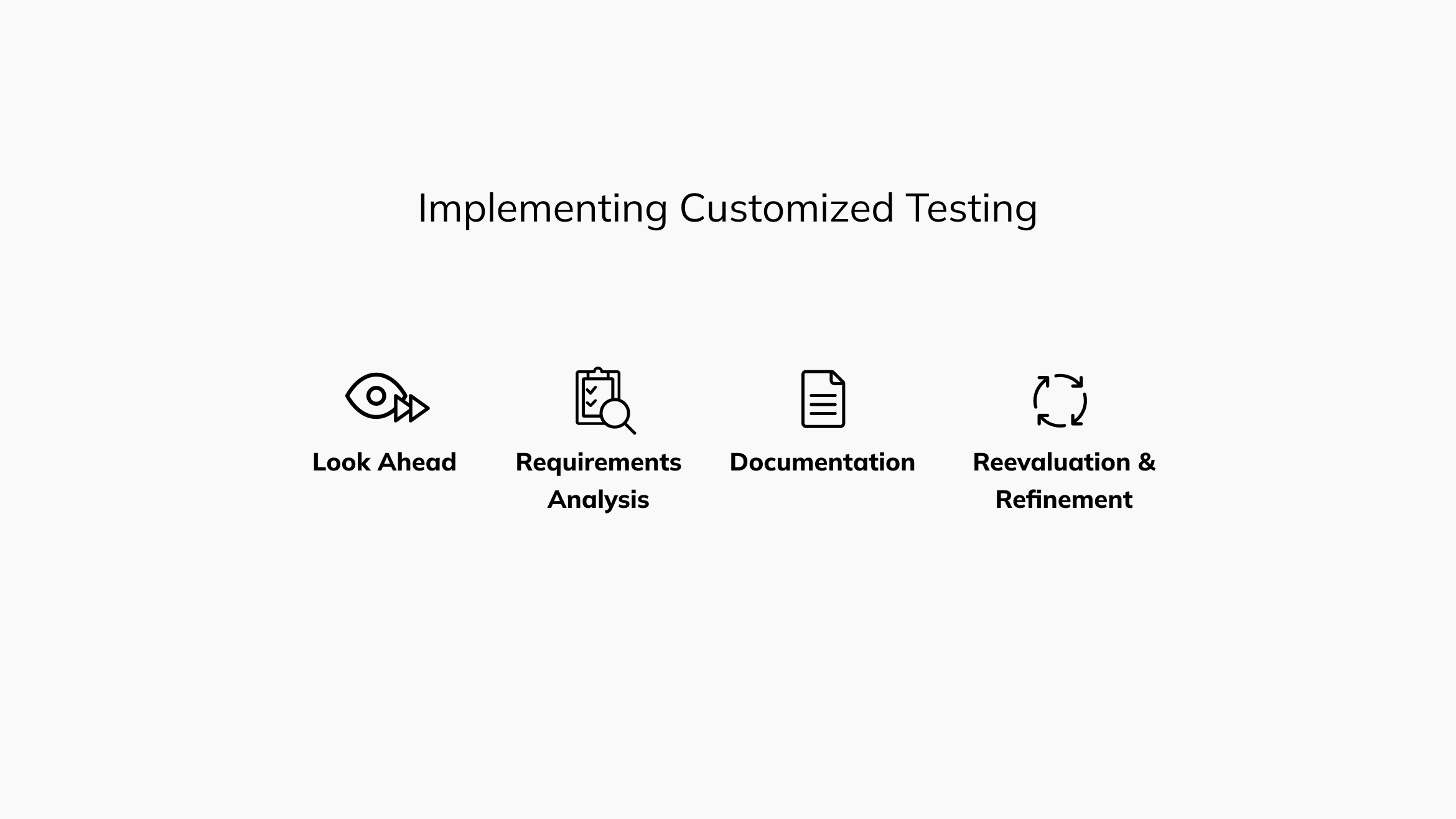 Customization of Test Automation