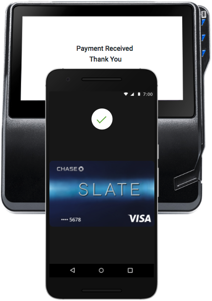 Android Pay system