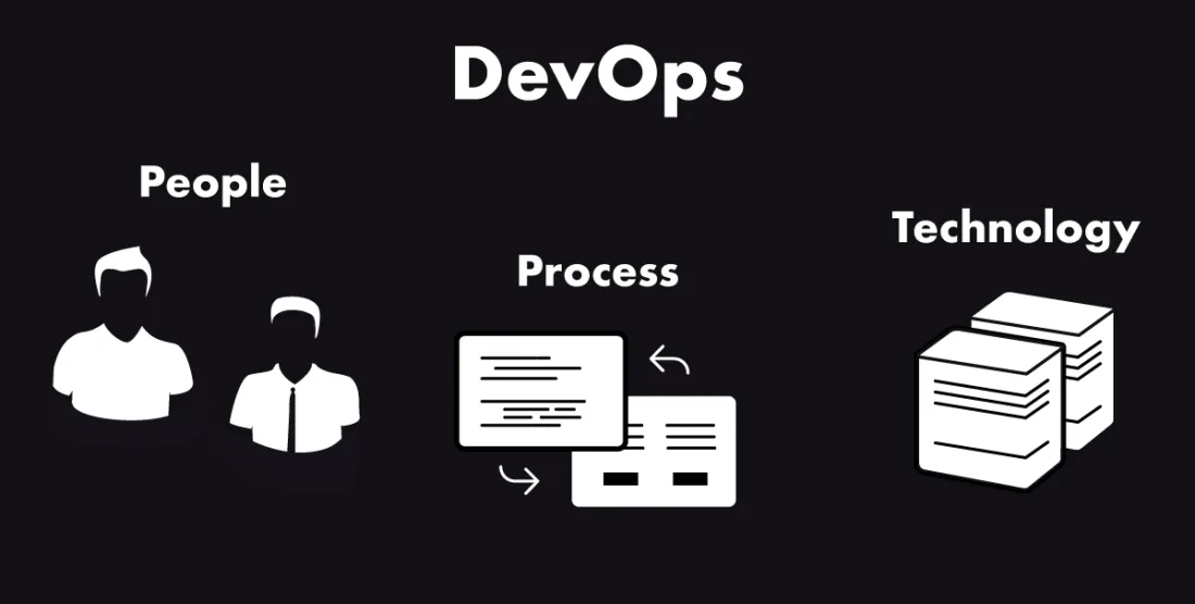 devops