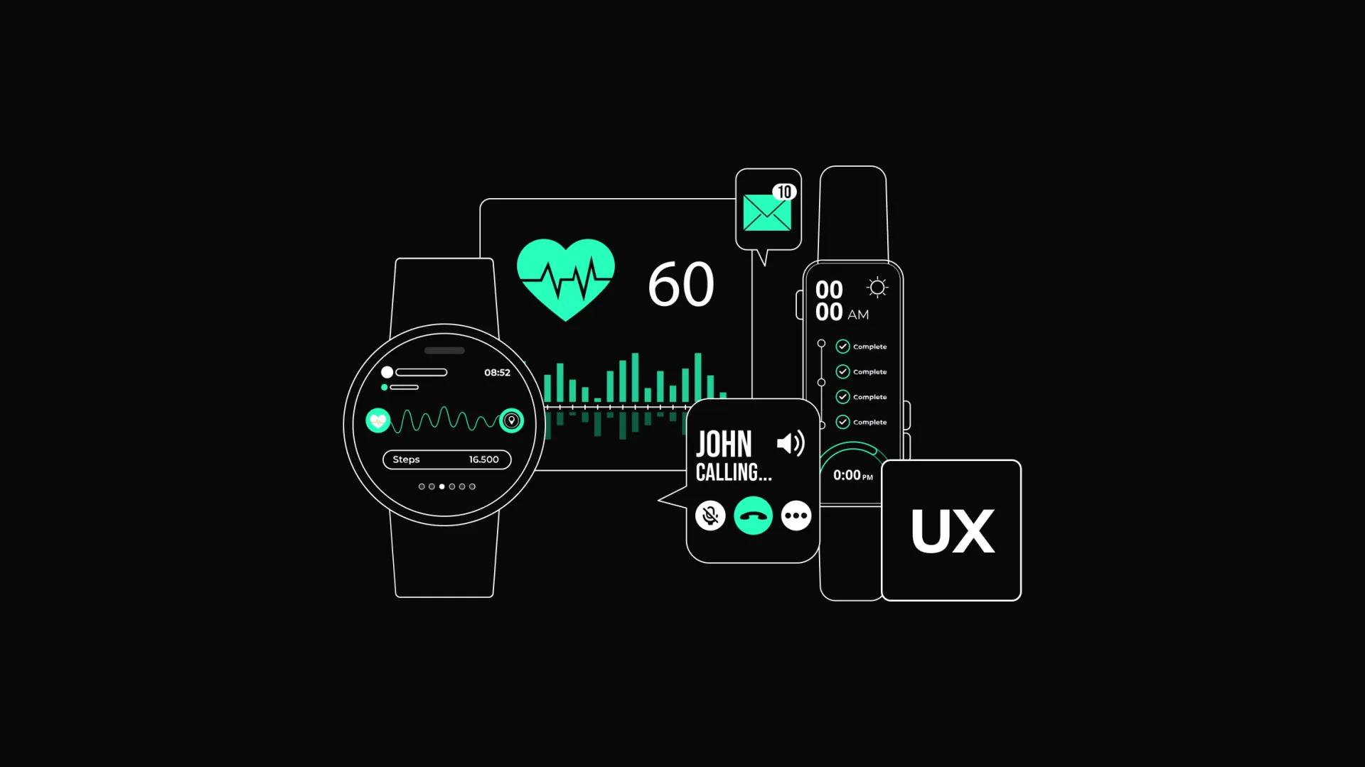 UX Design for Wearables